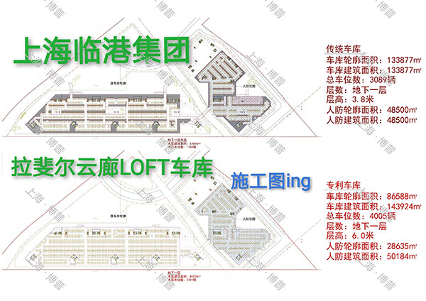 铜陵G60科创云廊LOFT专利车库（上海博普授权）