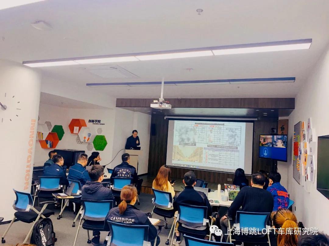 铜陵【上海博普】董事长初光先生受邀前往世茂集团进行“Loft车库专题会”授课演讲